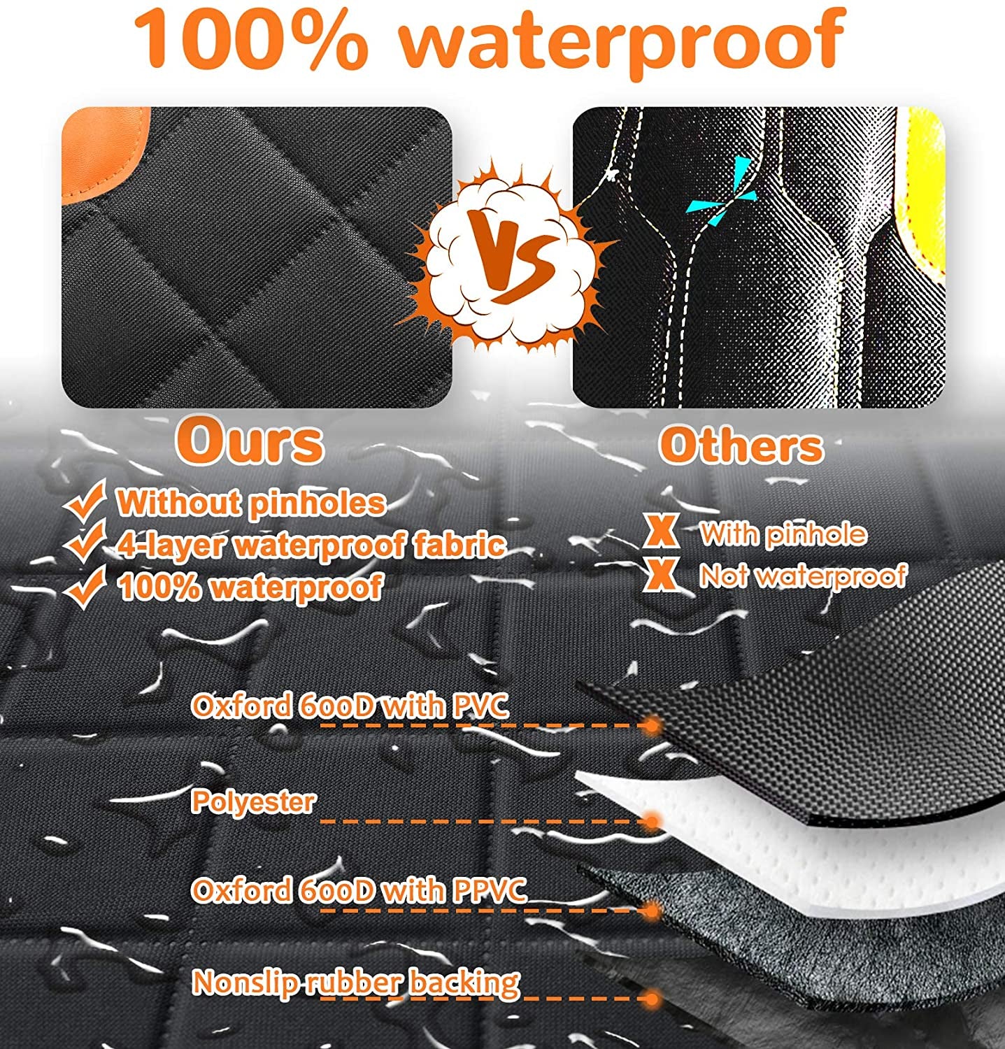 6-In-1 Dog Car Seat Cover for Back Seat, Waterproof Dog Car Hammock with Mesh Window, Non-Slip Pet Backseat Protector for Cars, Trucks and Suvs